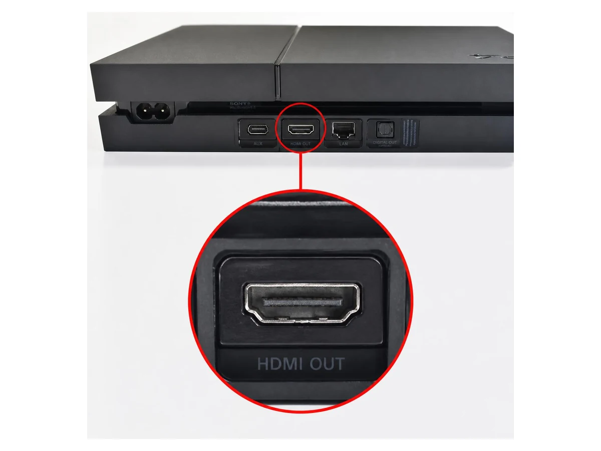 PlayStation 4 rear HDMI port highlighted with a close-up of the connector